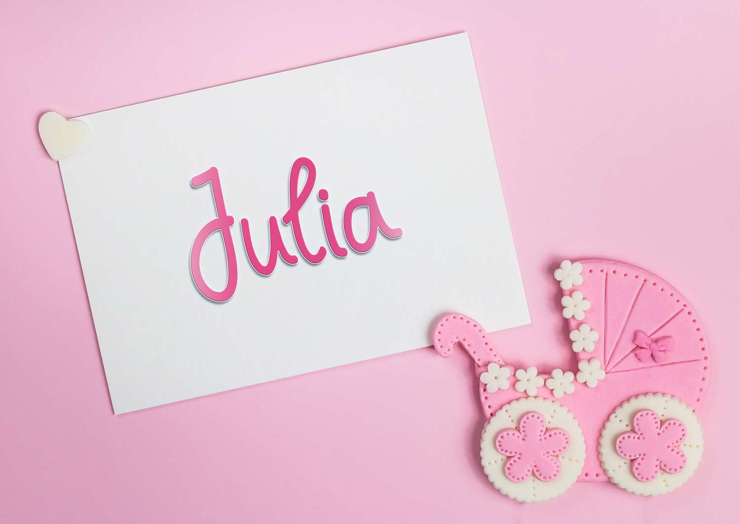 Julia Baby Name