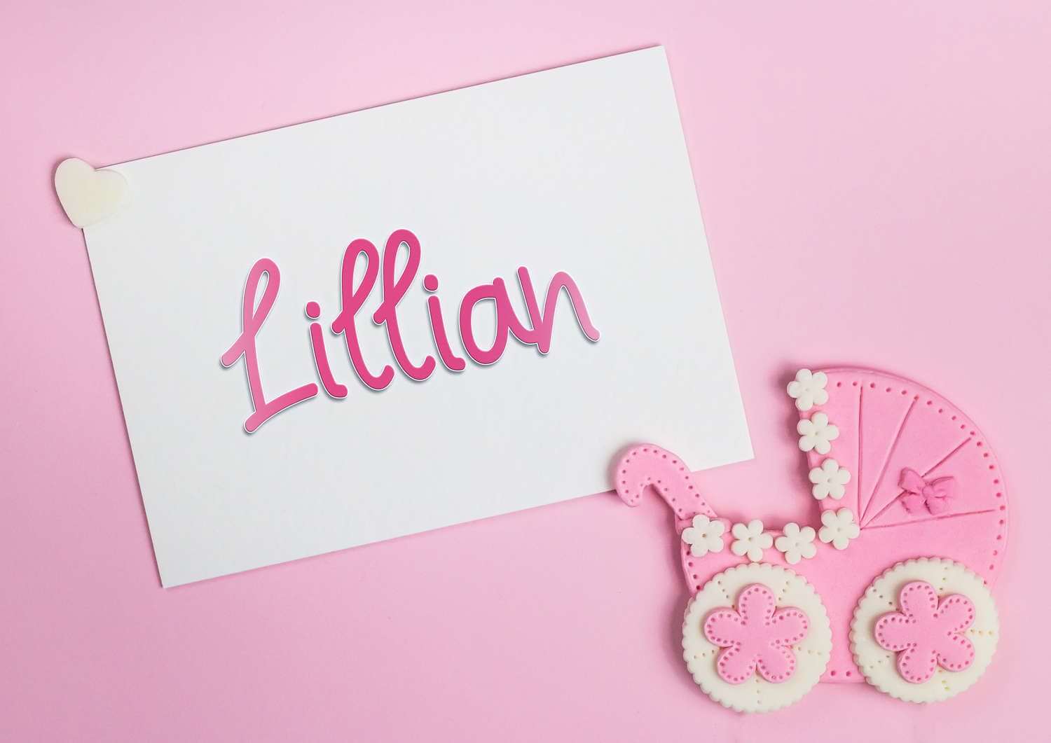 Lillian Baby Name