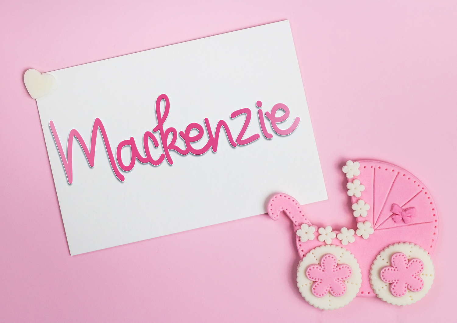 Mackenzie Baby Name