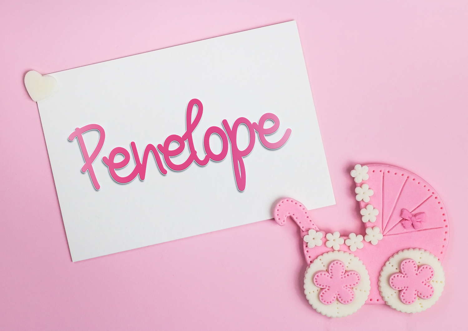Penelope Baby Name
