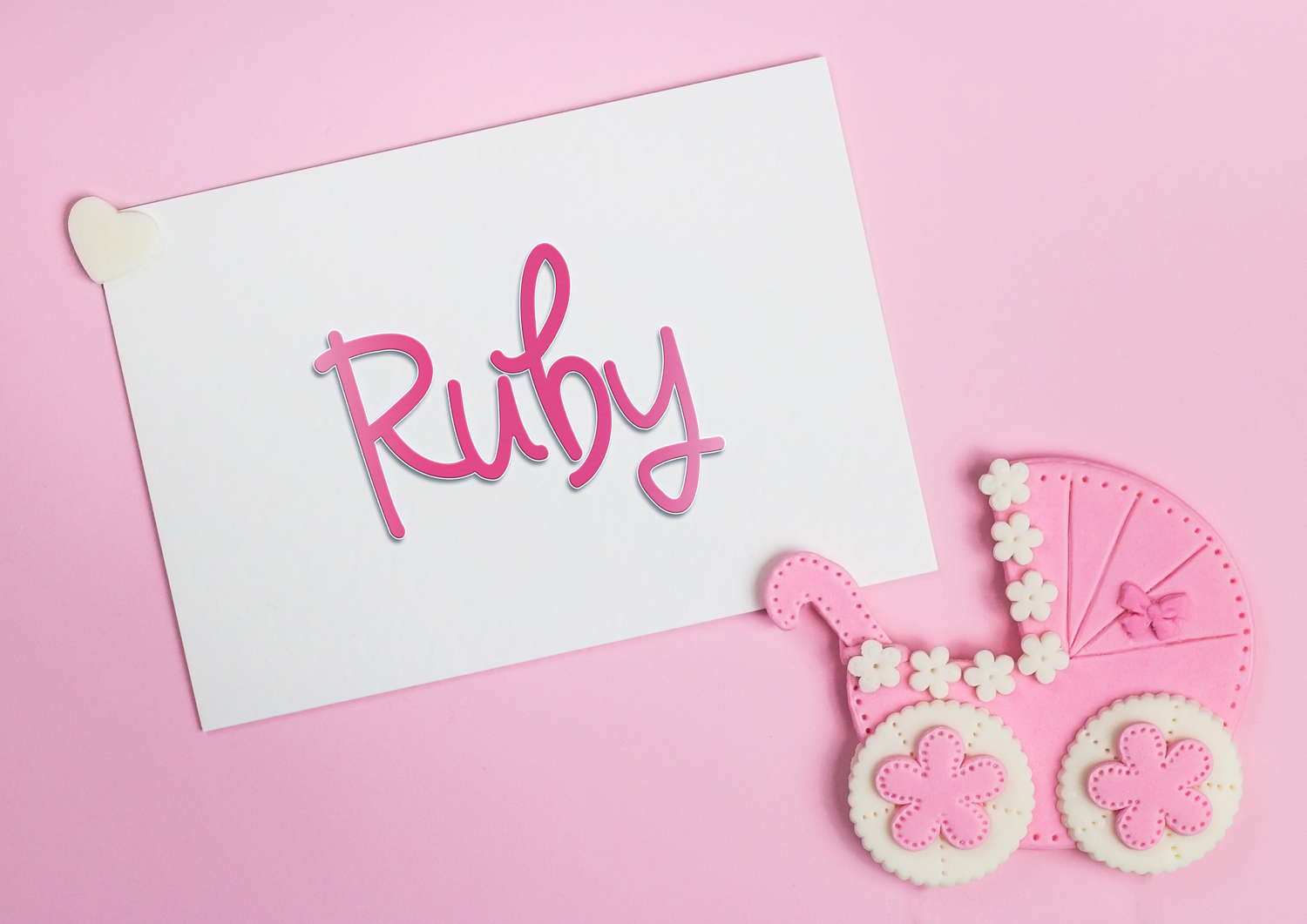 Ruby Baby Name