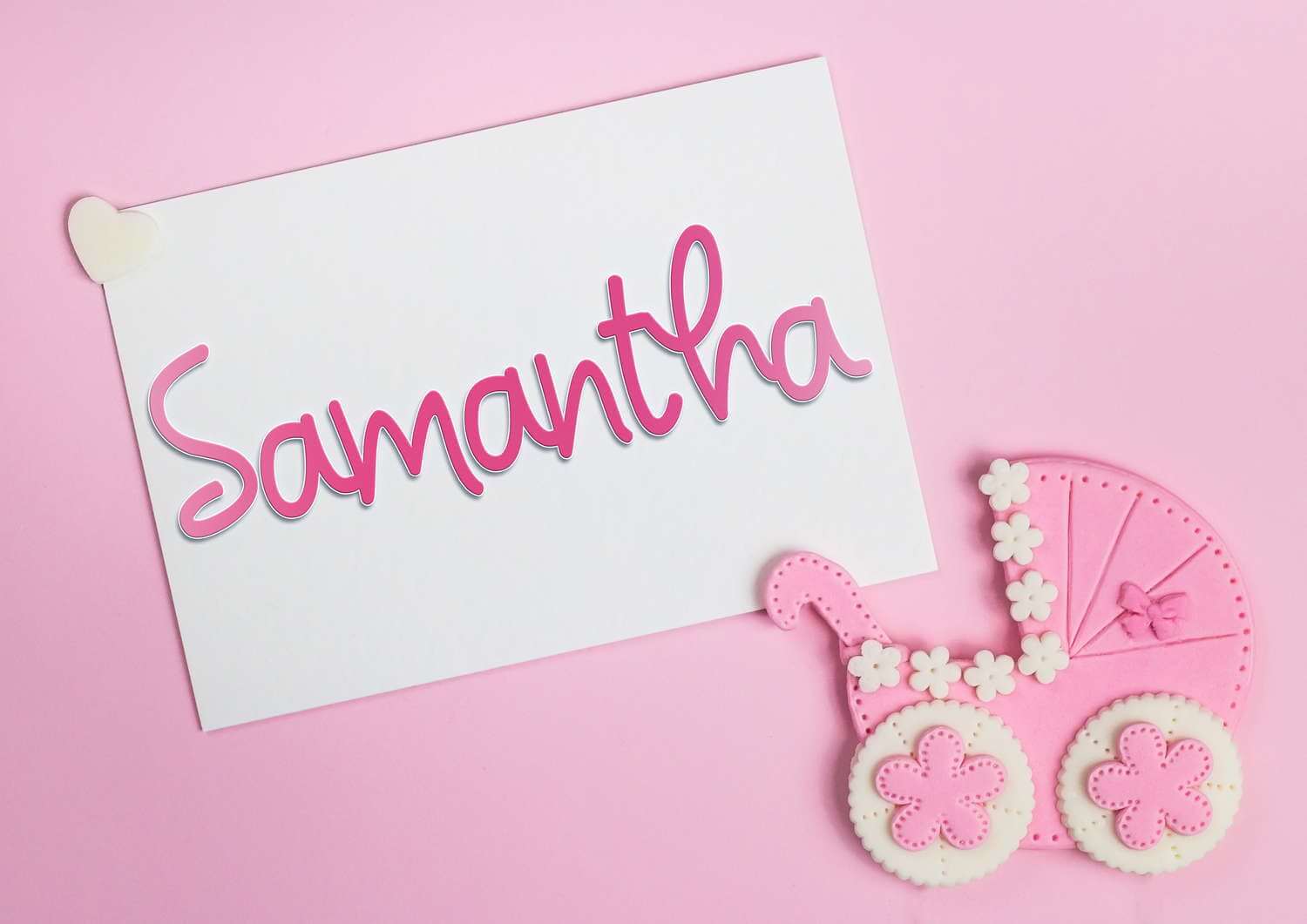 Samantha Baby Name