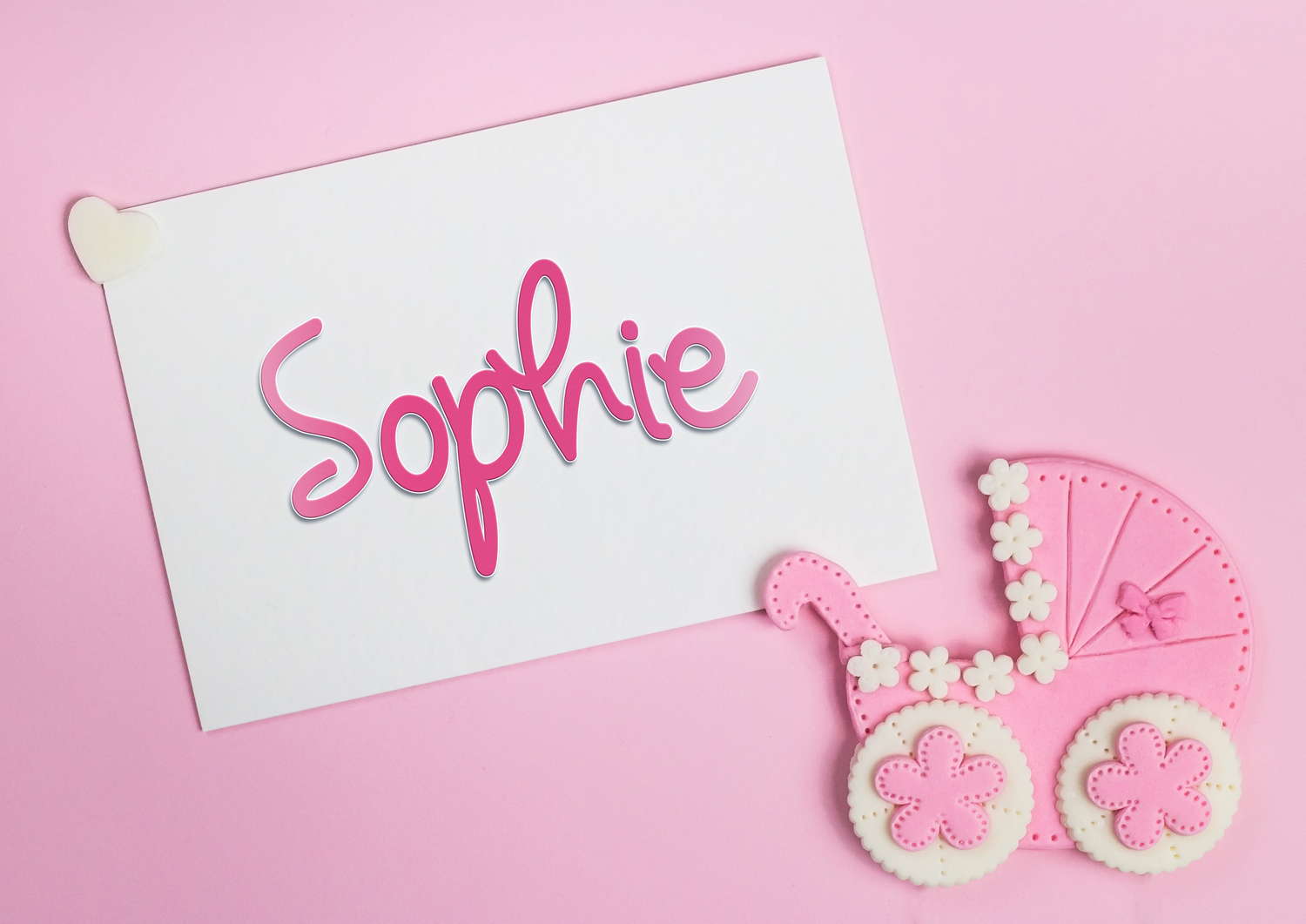 Sophie Baby Name