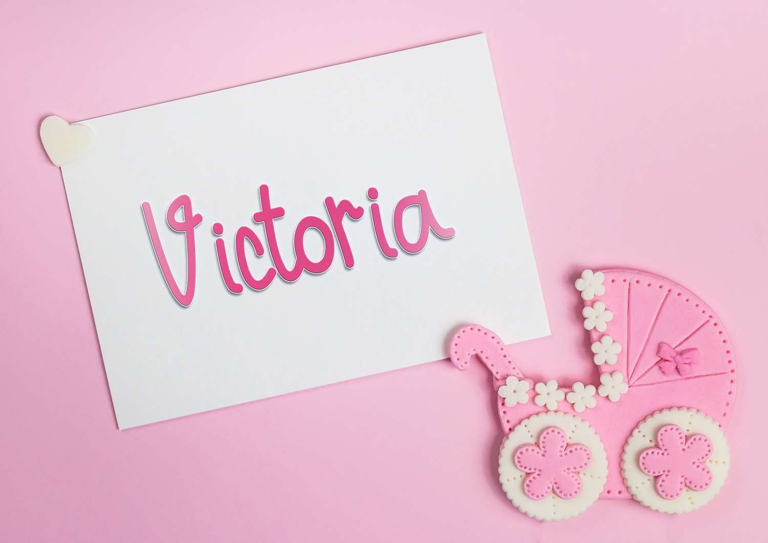 Victoria Baby Name